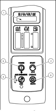 fuse box on case skid steer sr160|case sr130 service manual.